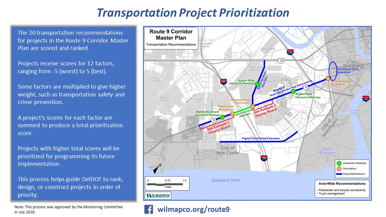 Route-9-MP-Prioritization-Overview-Board