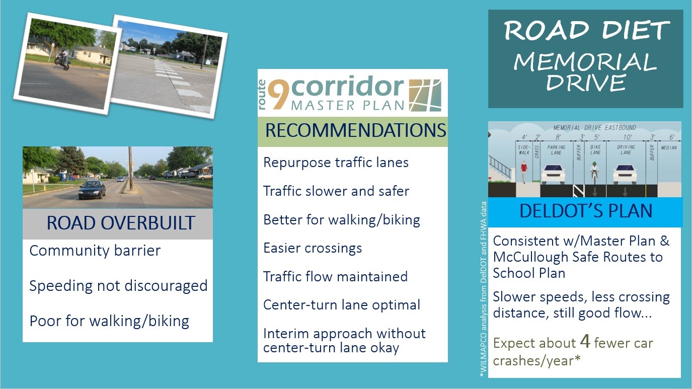 road-diet